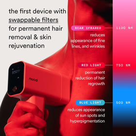 Nood Flasher Pro IPL device with Ageless Lens on display
