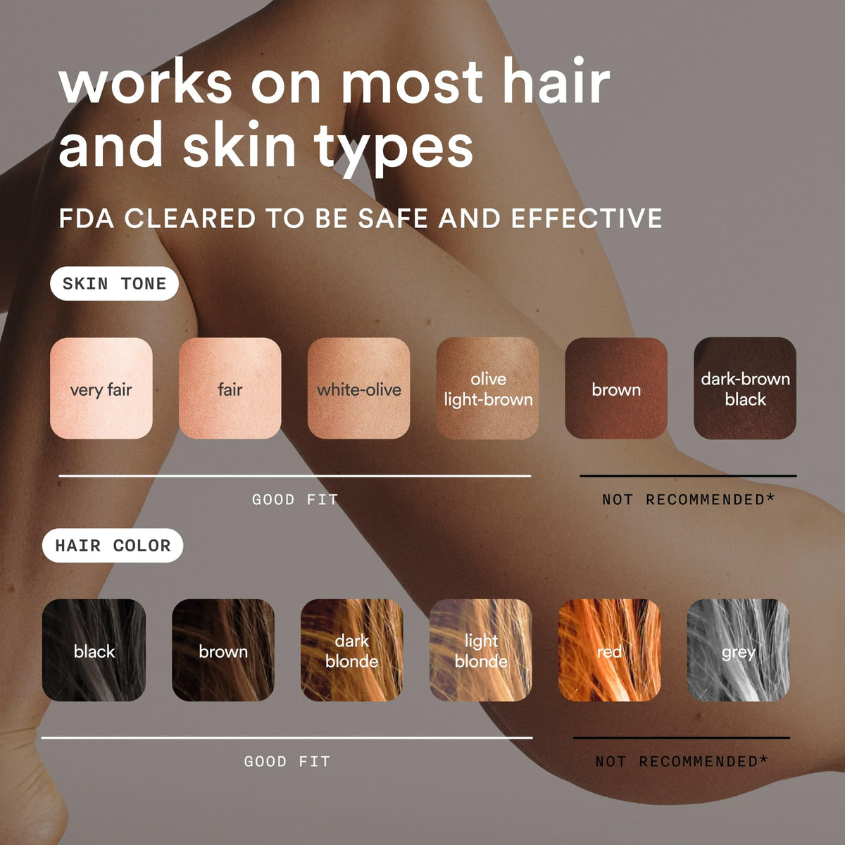 Nood Flasher Pro IPL device with packaging