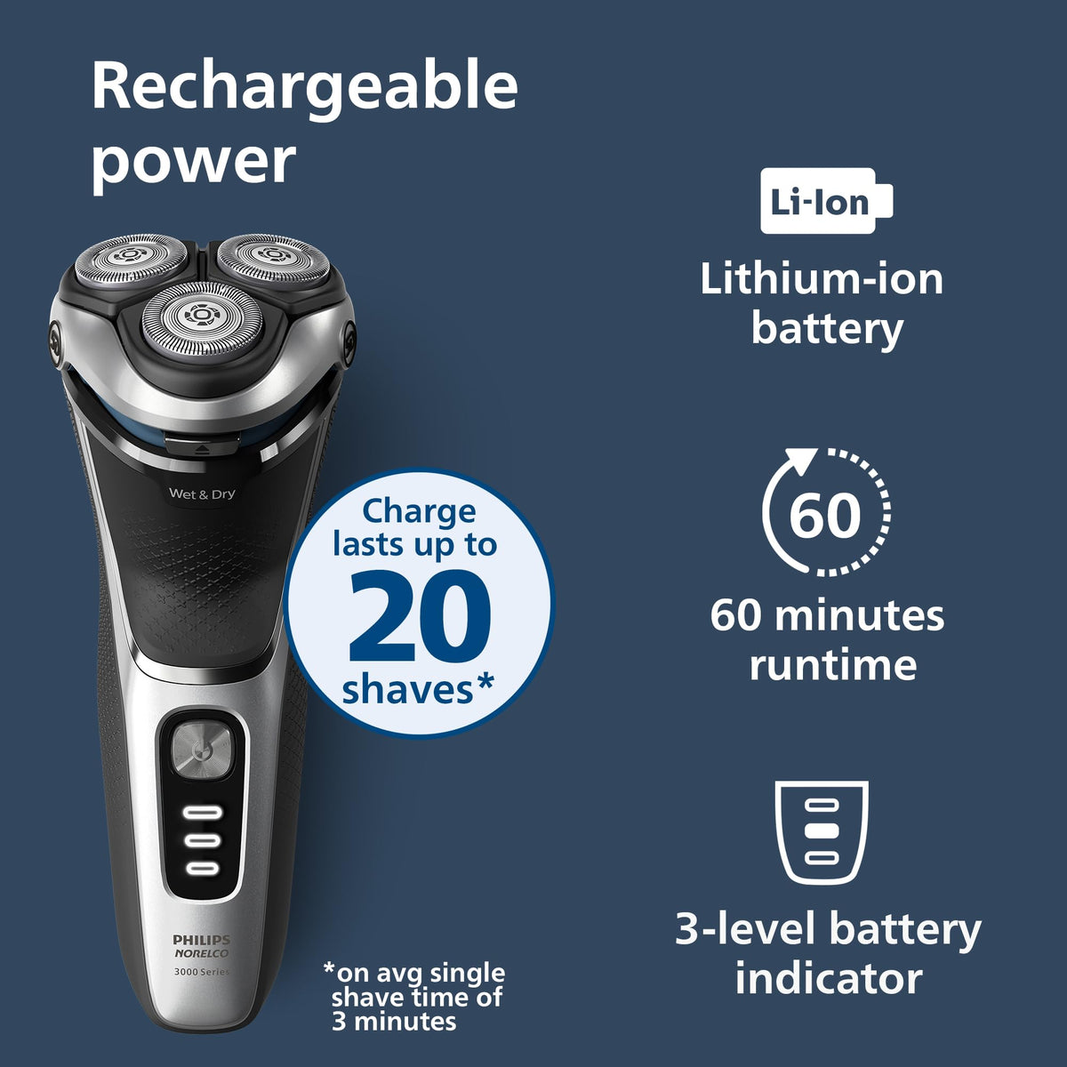 Norelco 3900 Electric Shaver side view
