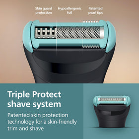 Norelco Body Groomer 5000 Series close-up of skin-friendly blades