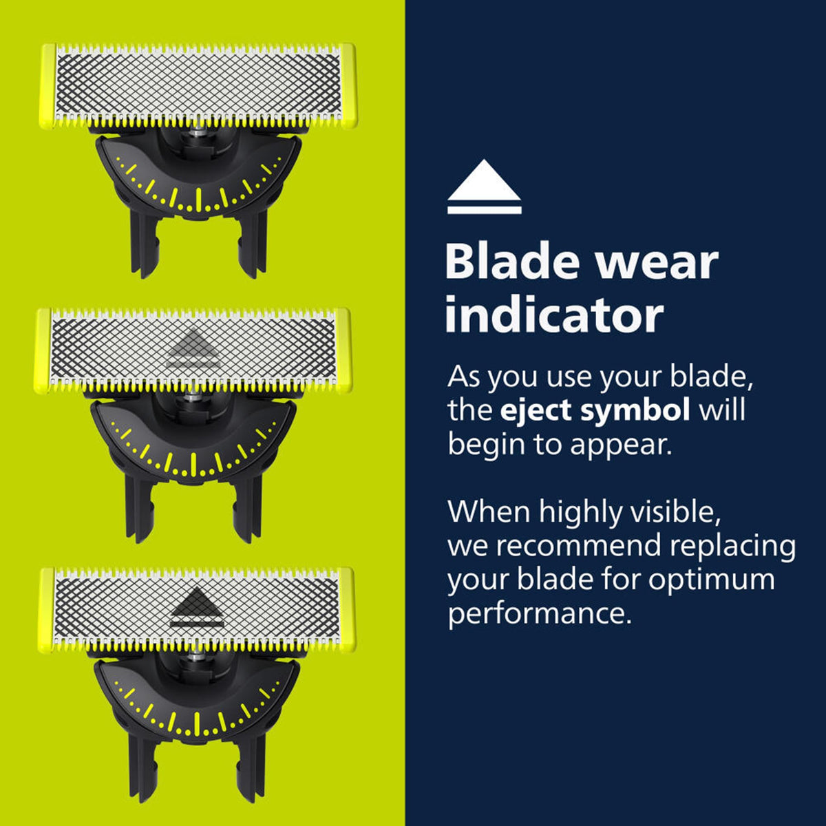 Norelco OneBlade 360 blades in packaging