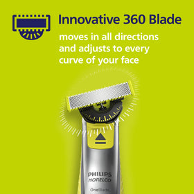 Norelco OneBlade 360 Replacement Blades displayed on a bathroom counter