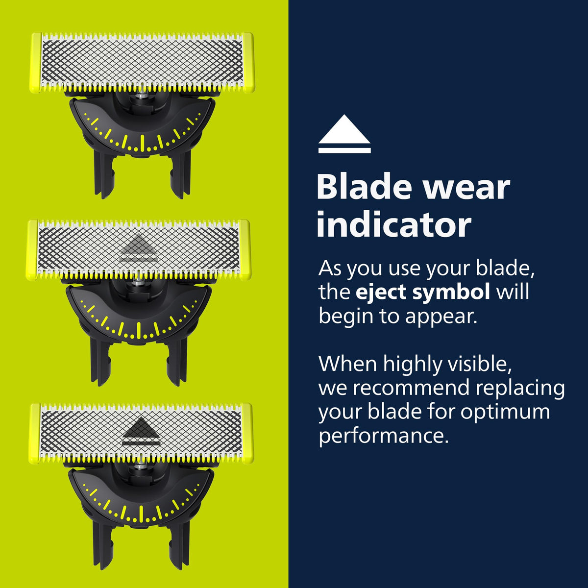 Norelco OneBlade 360 Replacement Blades in packaging
