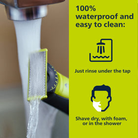Norelco OneBlade 360 Replacement Blades lifestyle shot