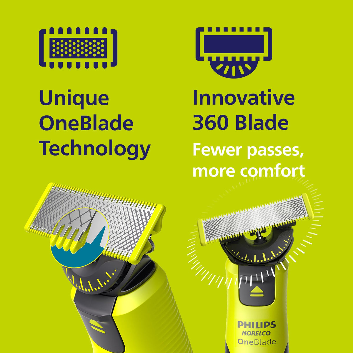 Norelco OneBlade 360 showing 360 Blade technology