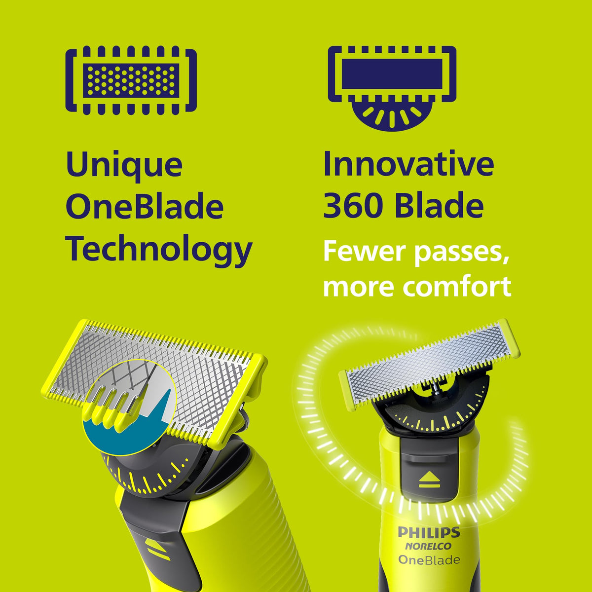 Norelco OneBlade 360 with app interface on smartphone