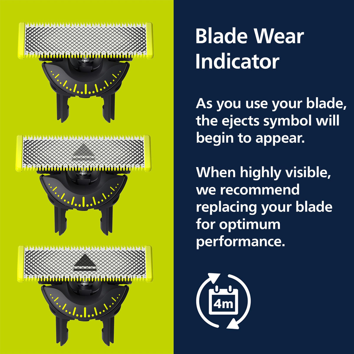 Norelco OneBlade Pro 360 packaging and accessories
