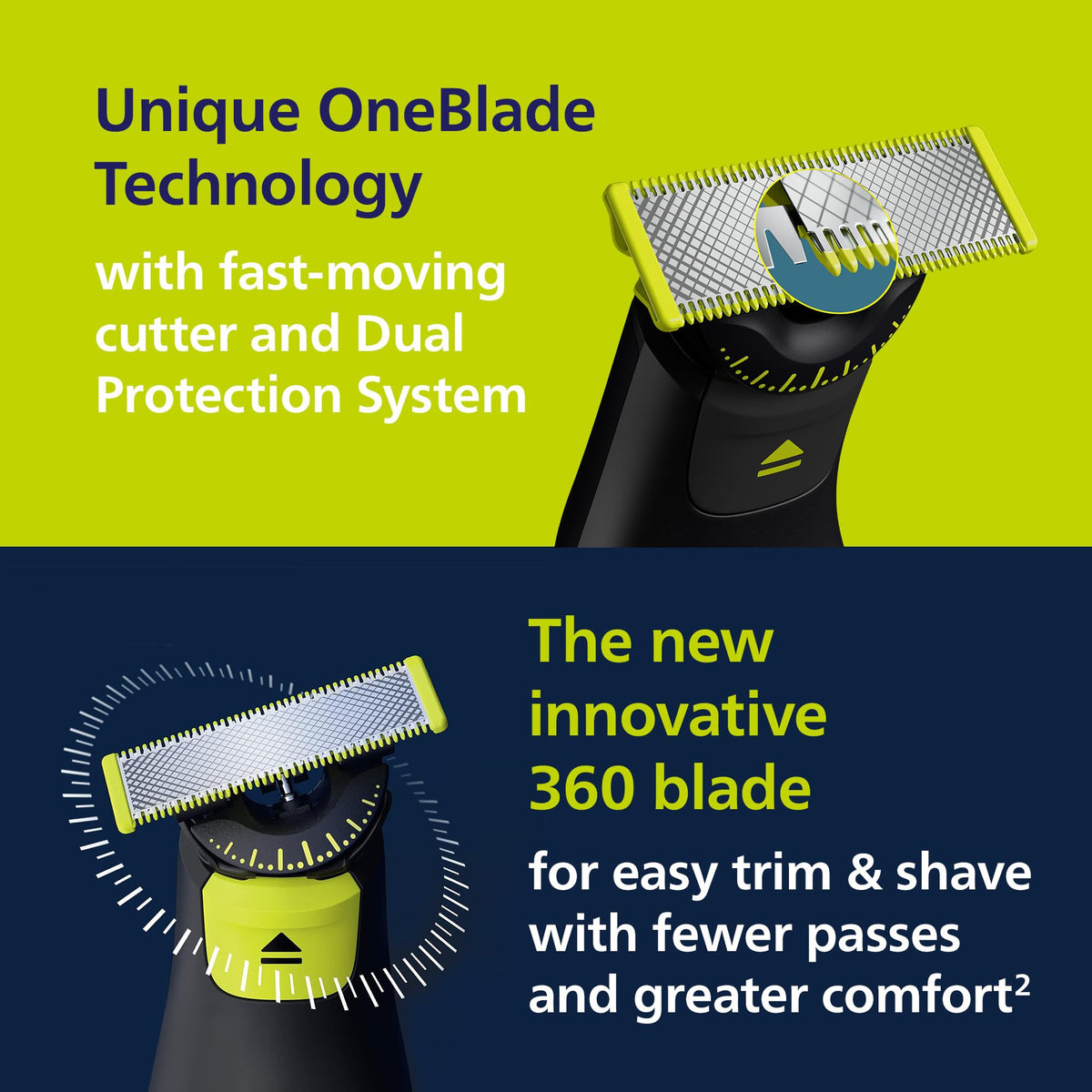 Norelco OneBlade Pro 360 waterproof design demonstration