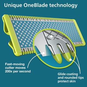 Norelco OneBlade Replacement Blades back view with usage instructions