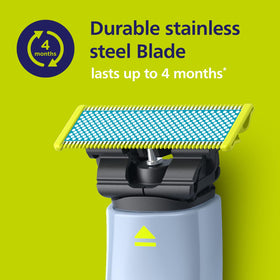Norelco OneBlade Replacement Blades in lifestyle setting