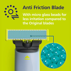 Norelco OneBlade Replacement Blades side view showing blades