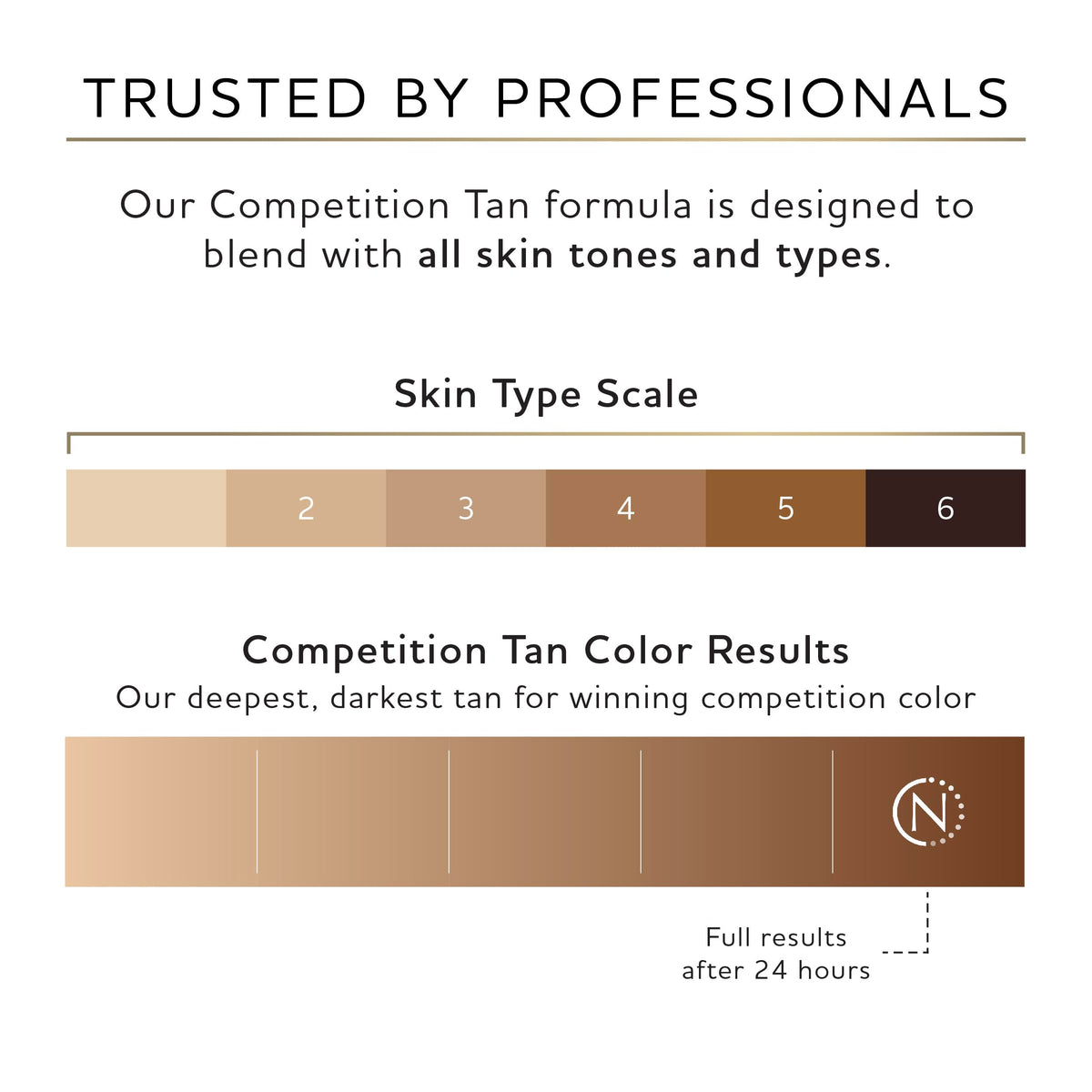 Norvell Competition Tan used in professional tanning setup