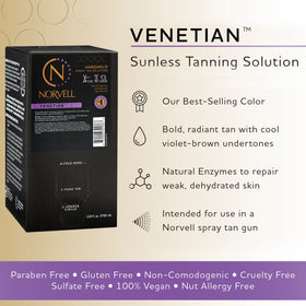 Norvell Premium Spray Tan Solution Venetian 128 fl oz back view