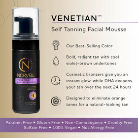 Norvell Venetian Sunless Facial Self Tanner Mousse 1.7 fl oz back view