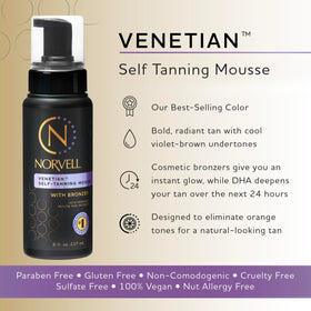 Norvell Venetian Sunless Tanner Mousse bottle side view