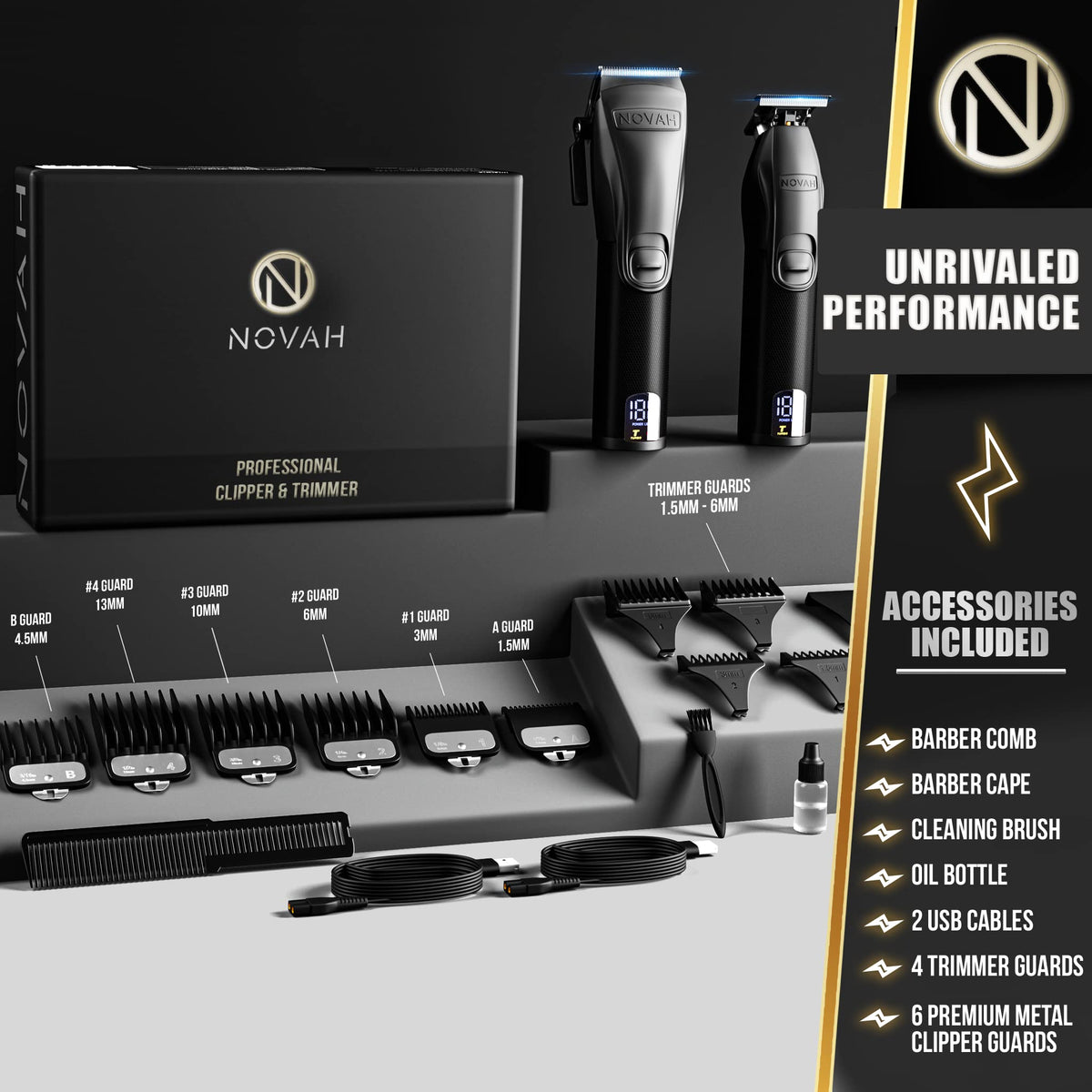NOVAH Grooming hair clipper set side view