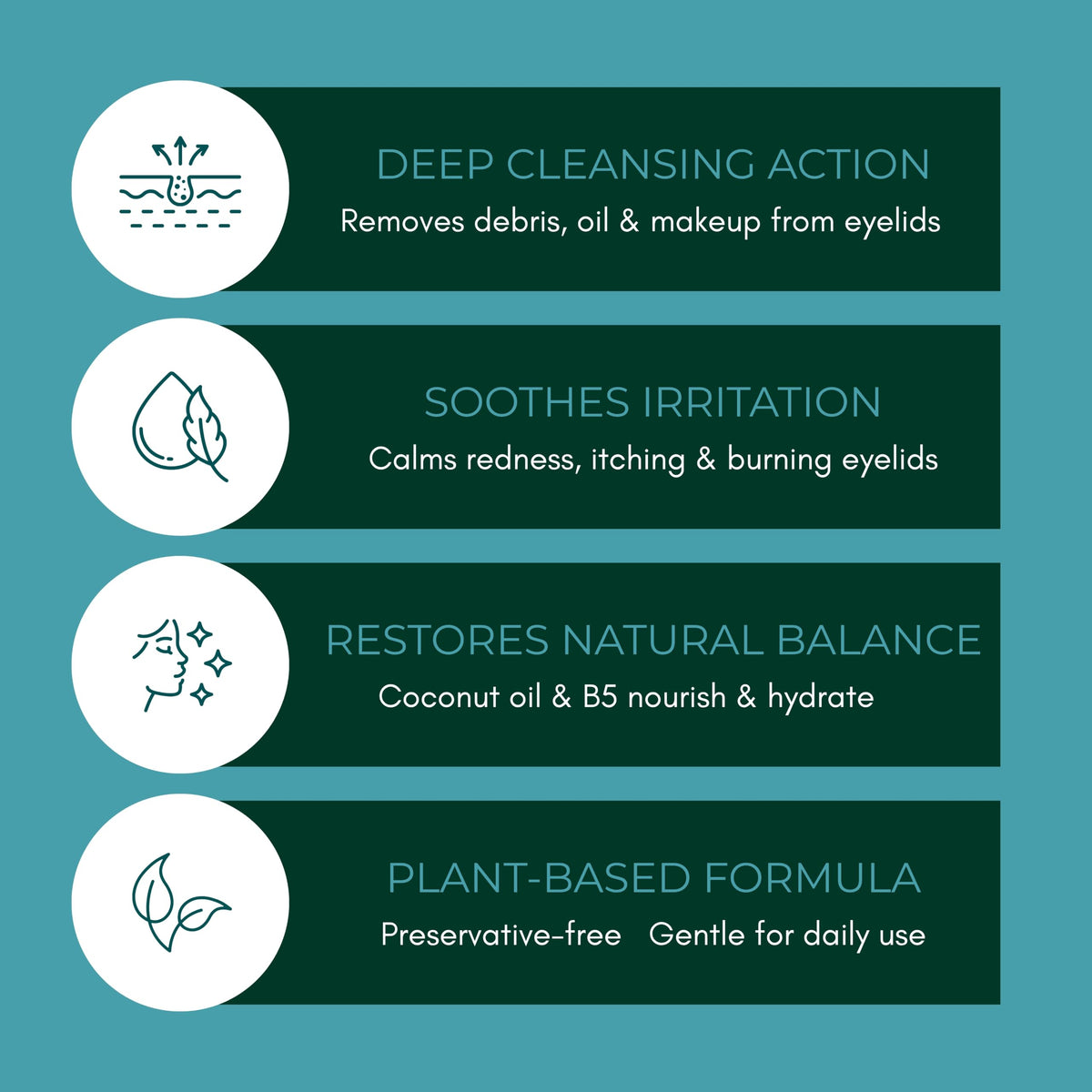 NOVEHA Cleanser in a bathroom setting