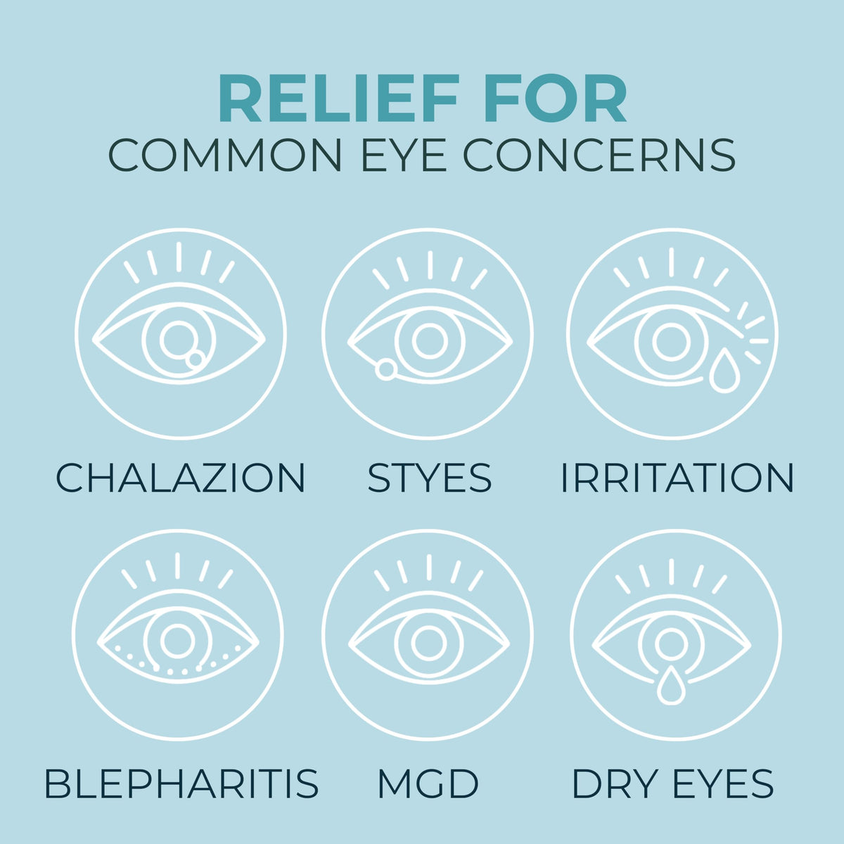 NOVEHA Eyelid & Lash Wipes in use on eyes