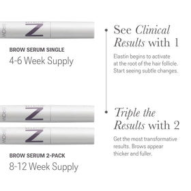 NULASTIN eyebrow serum with brush and applicator