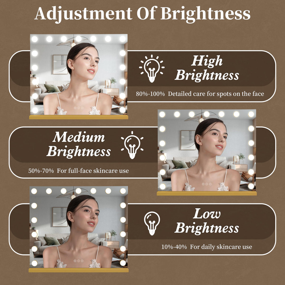 NUSVAN Vanity Mirror with Lights with 10X magnifying mirror attached