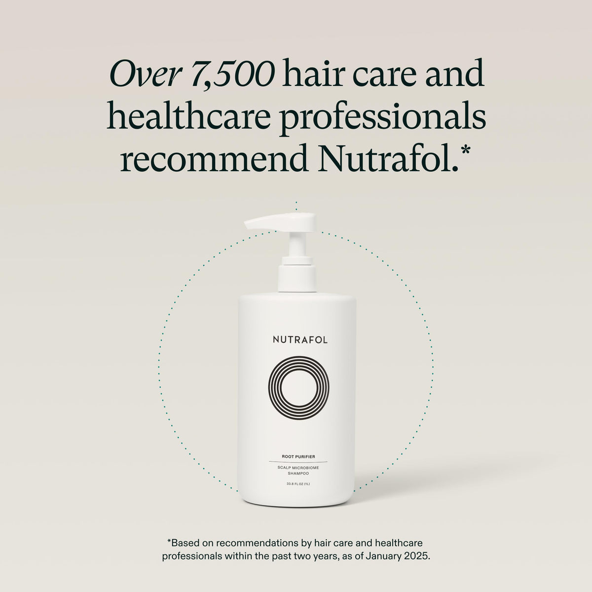 Nutrafol Shampoo 1L back view showing ingredients