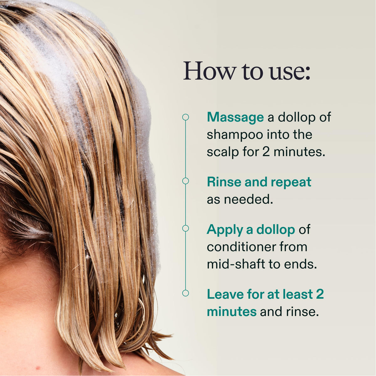 Nutrafol Shampoo and Conditioner set with travel accessories