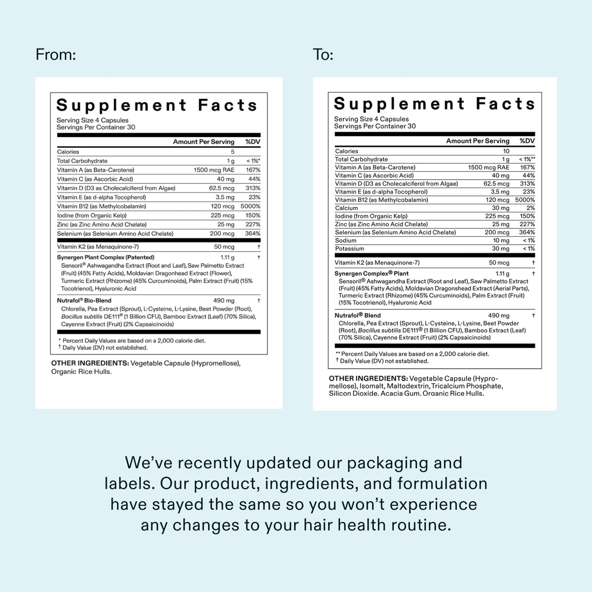 Nutrafol Women Hair Growth Supplements lifestyle scene