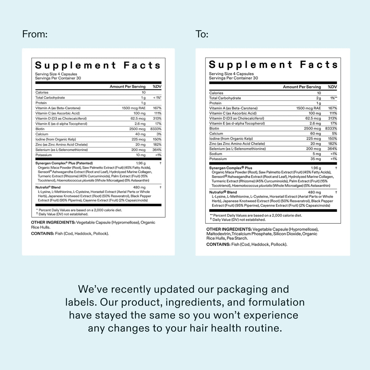 Nutrafol Women's Balance Hair Growth Supplements packaging