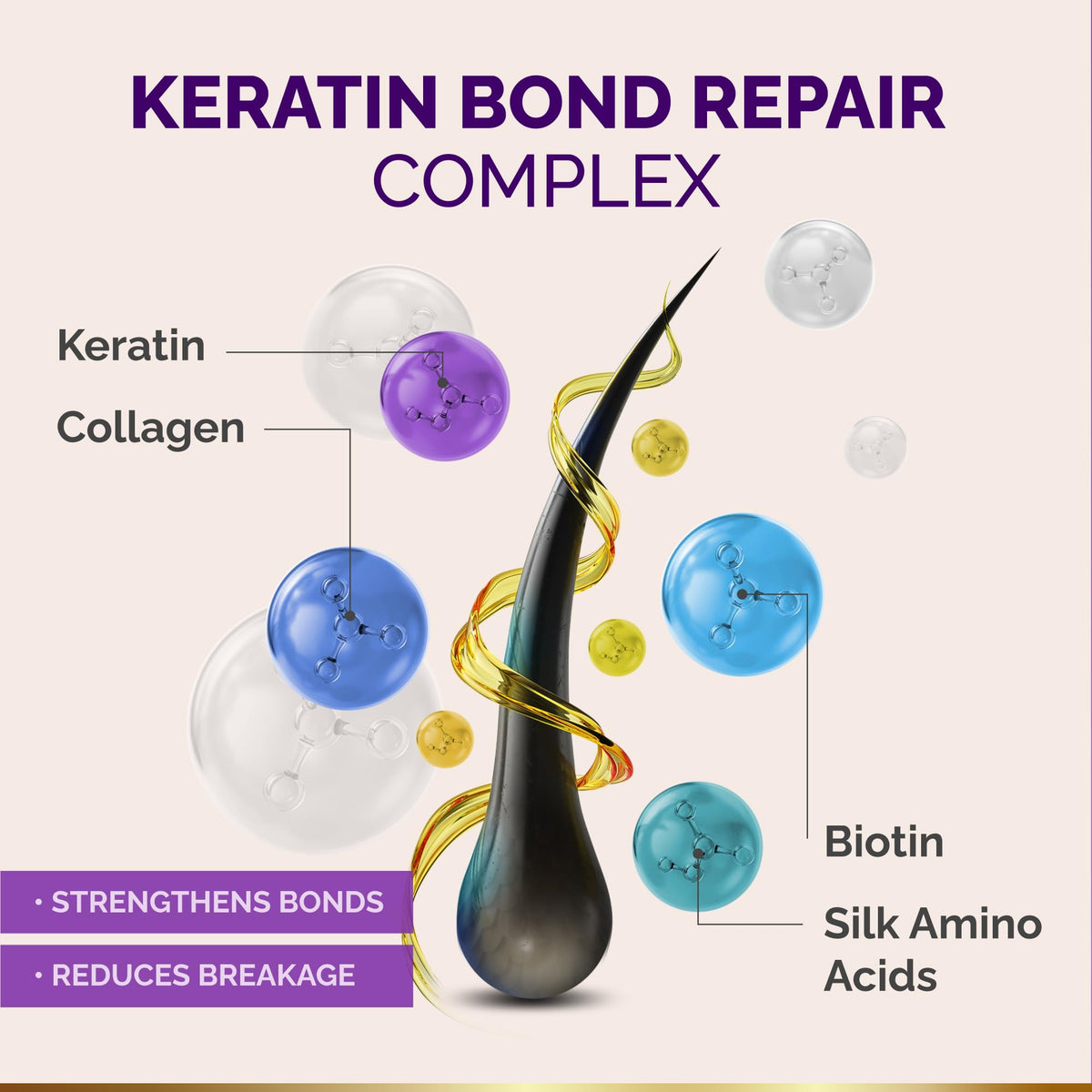 NUTRAHARMONY Hydrating Hair Mask application on hair