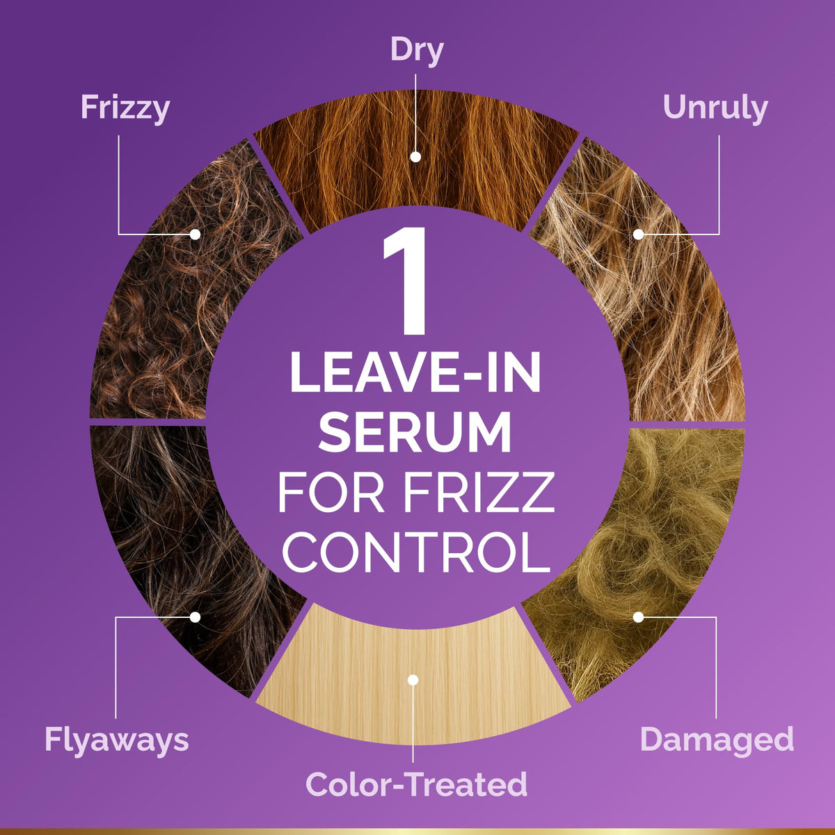 NUTRAHARMONY Hydrating Hair Serum application on hair