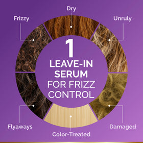 NUTRAHARMONY Hydrating Hair Serum application on hair