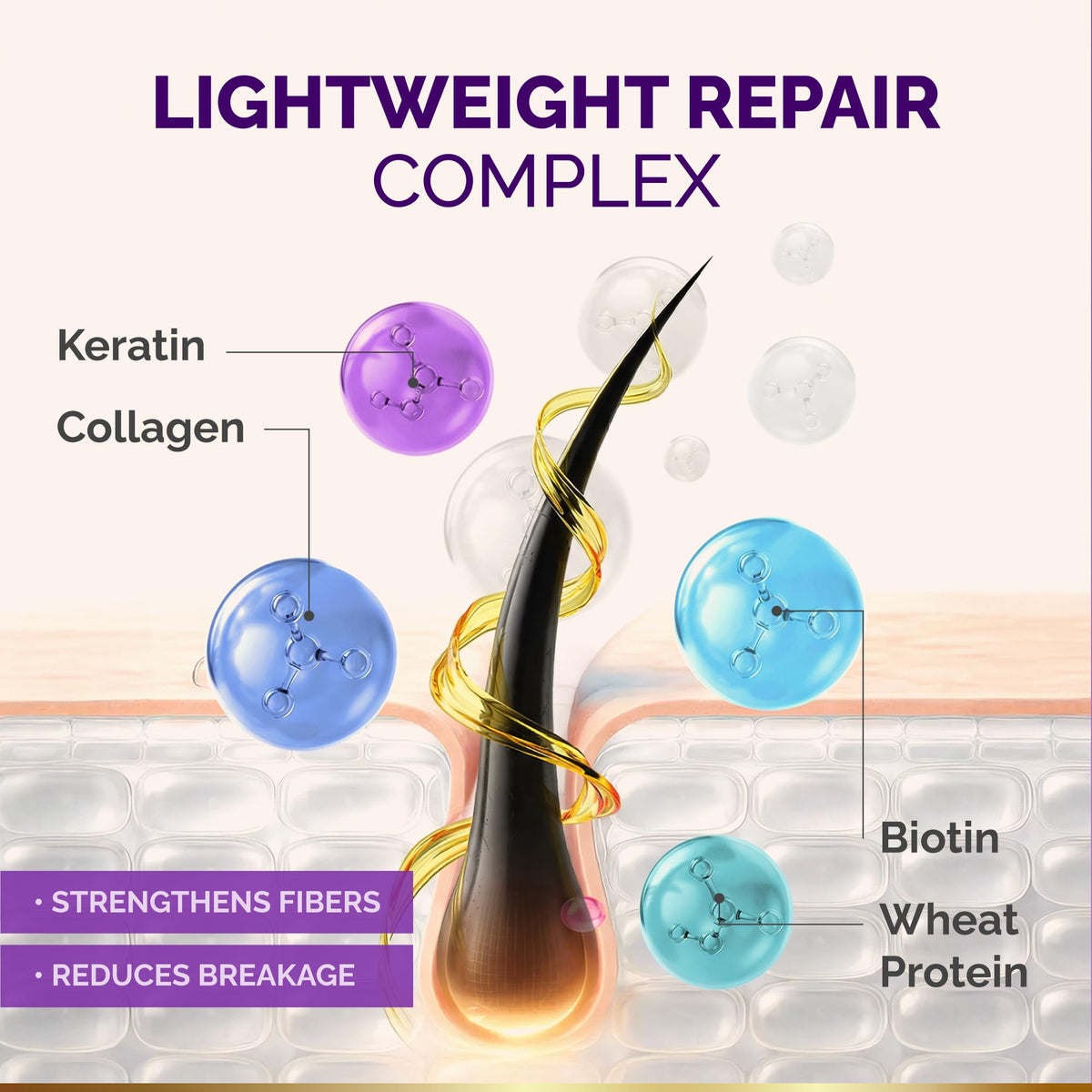 NUTRAHARMONY Hydrating Hair Serum ingredients close-up