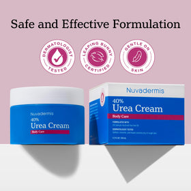 NUVADERMIS 40% Urea Cream back view