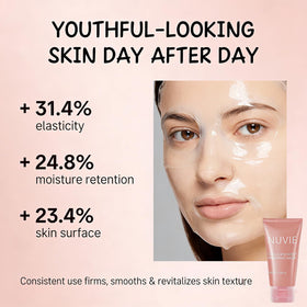 Nuvie Collagen Overnight Peel Off Face Mask with botanical ingredients