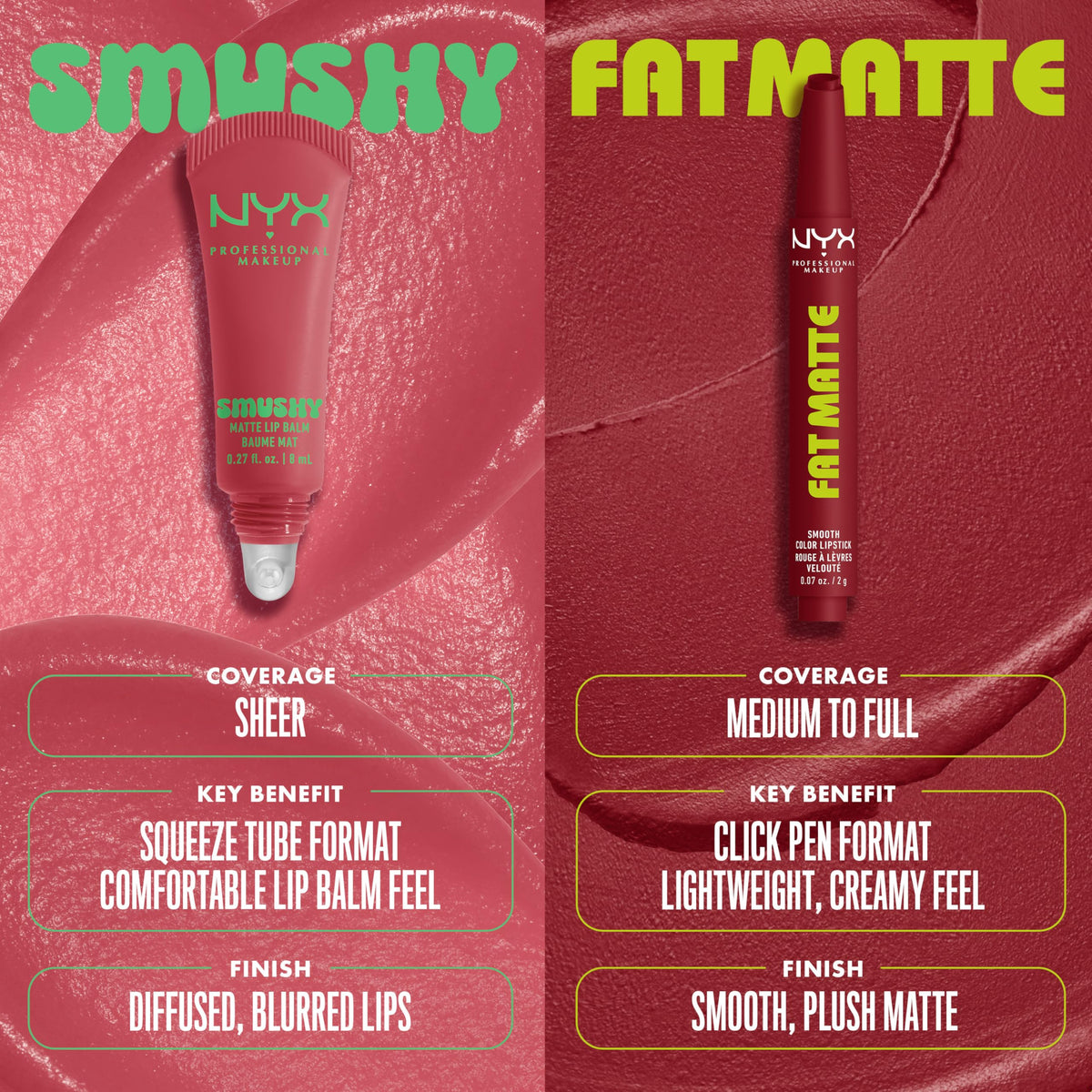 NYX Fat Matte Lipstick application process