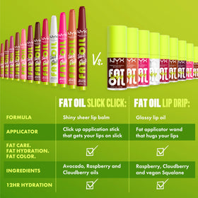 NYX Fat Oil Slick Click Lip Balm with natural ingredients