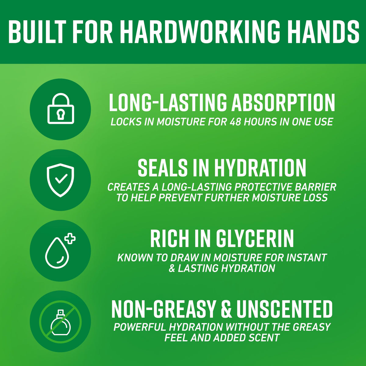 O'Keeffe's Working Hands Hand Cream in a lifestyle setting