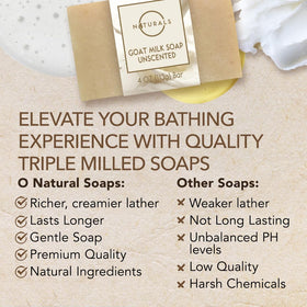 O NATURALS Goat Milk Soap Bar lathering on skin