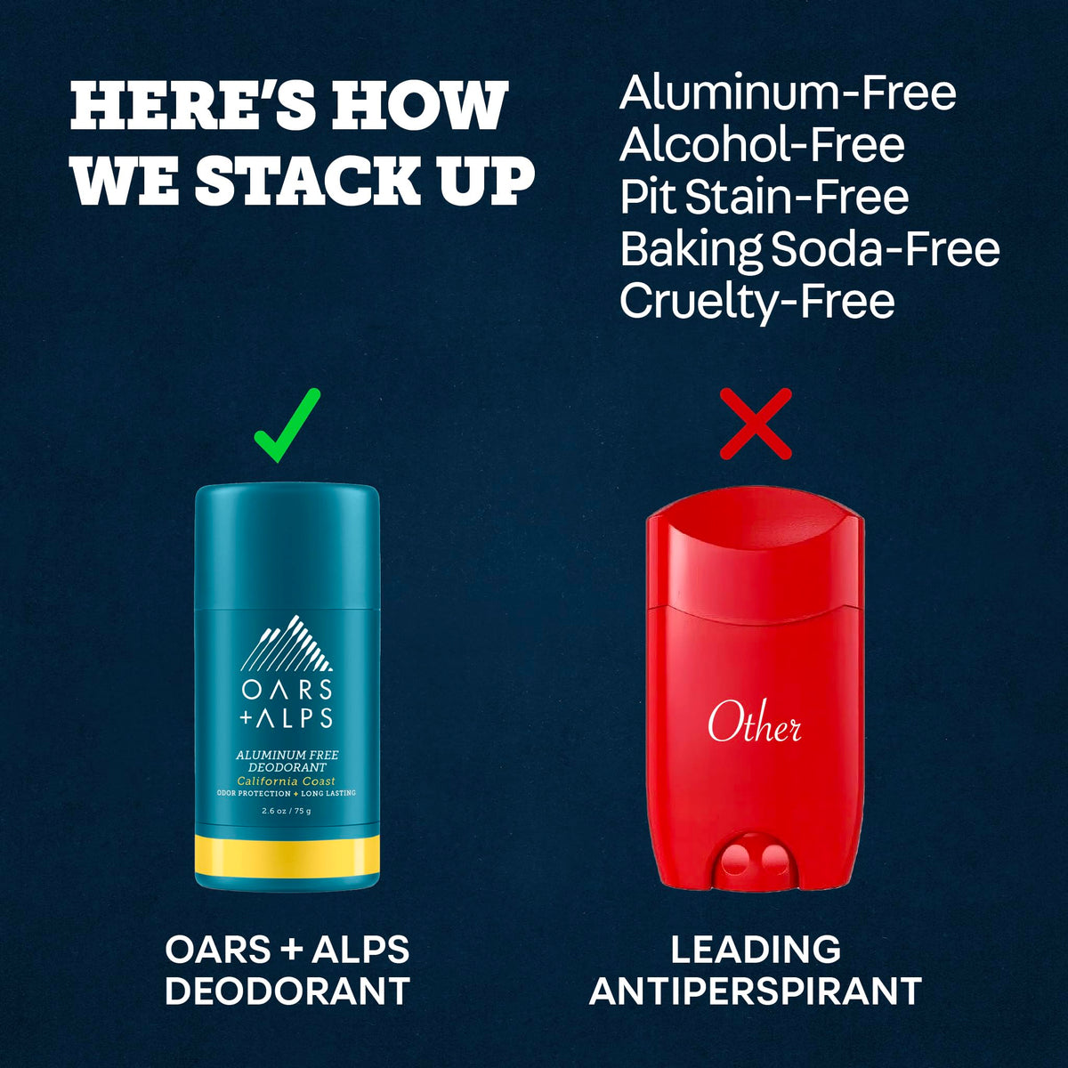 Oars + Alps Aluminum Free Men's Deodorant in a gym bag