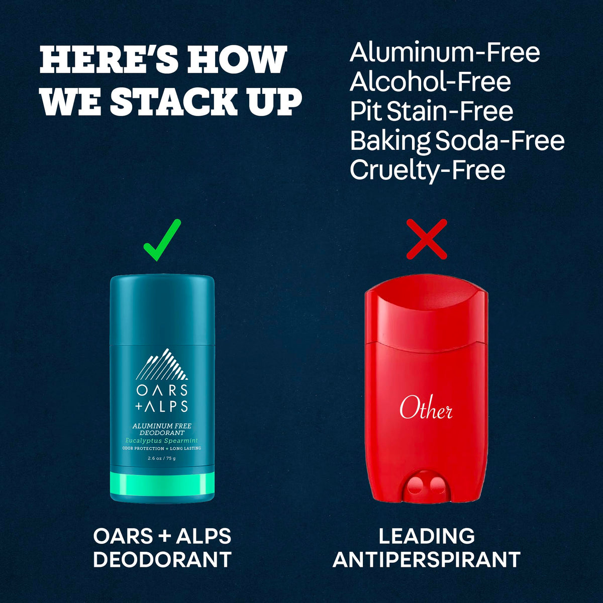 Oars + Alps Aluminum Free Men's Deodorant on a bathroom shelf