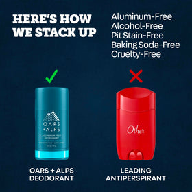 Oars + Alps Men's Deodorant in a bathroom setting