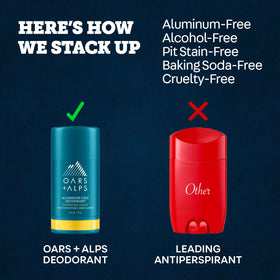Oars + Alps Men's Deodorant in use during outdoor activity