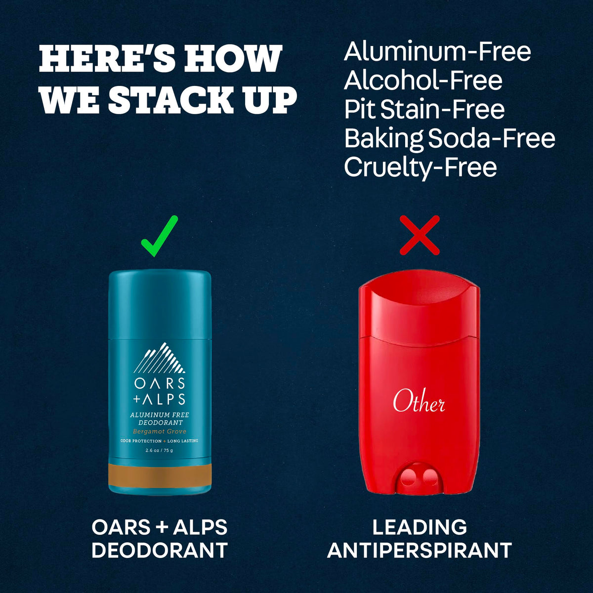 Oars + Alps Men's Deodorant ingredients list