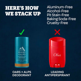 Oars + Alps Men's Deodorant ingredients list