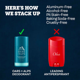 Oars + Alps Men's Deodorant on a bathroom shelf