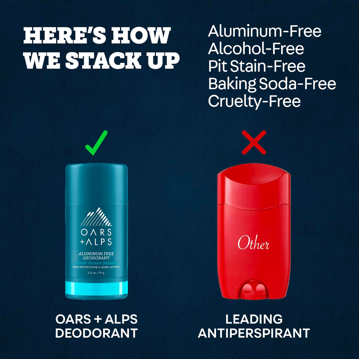 Oars + Alps Men's Deodorant Variety Pack back view