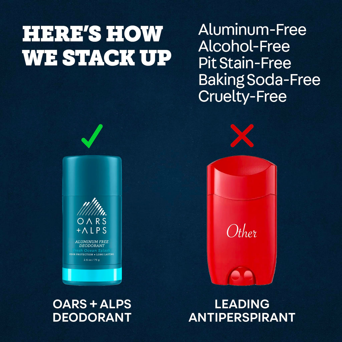 Oars + Alps Men's Deodorant with ocean splash background