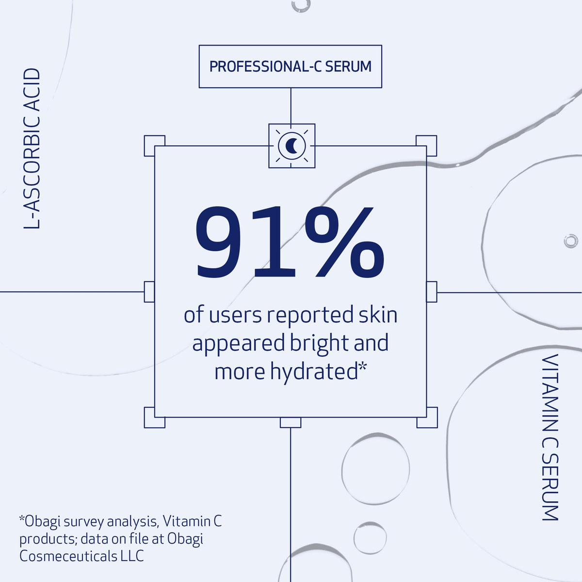 Obagi Medical 10% Professional-C Serum side view