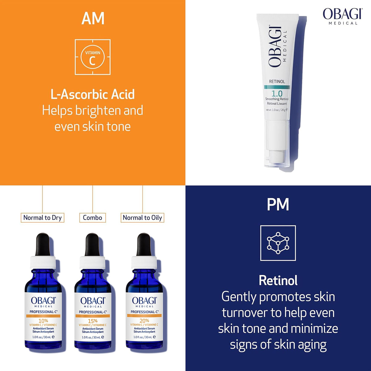 Obagi Medical Professional-C 10% Vitamin C Serum lifestyle shot