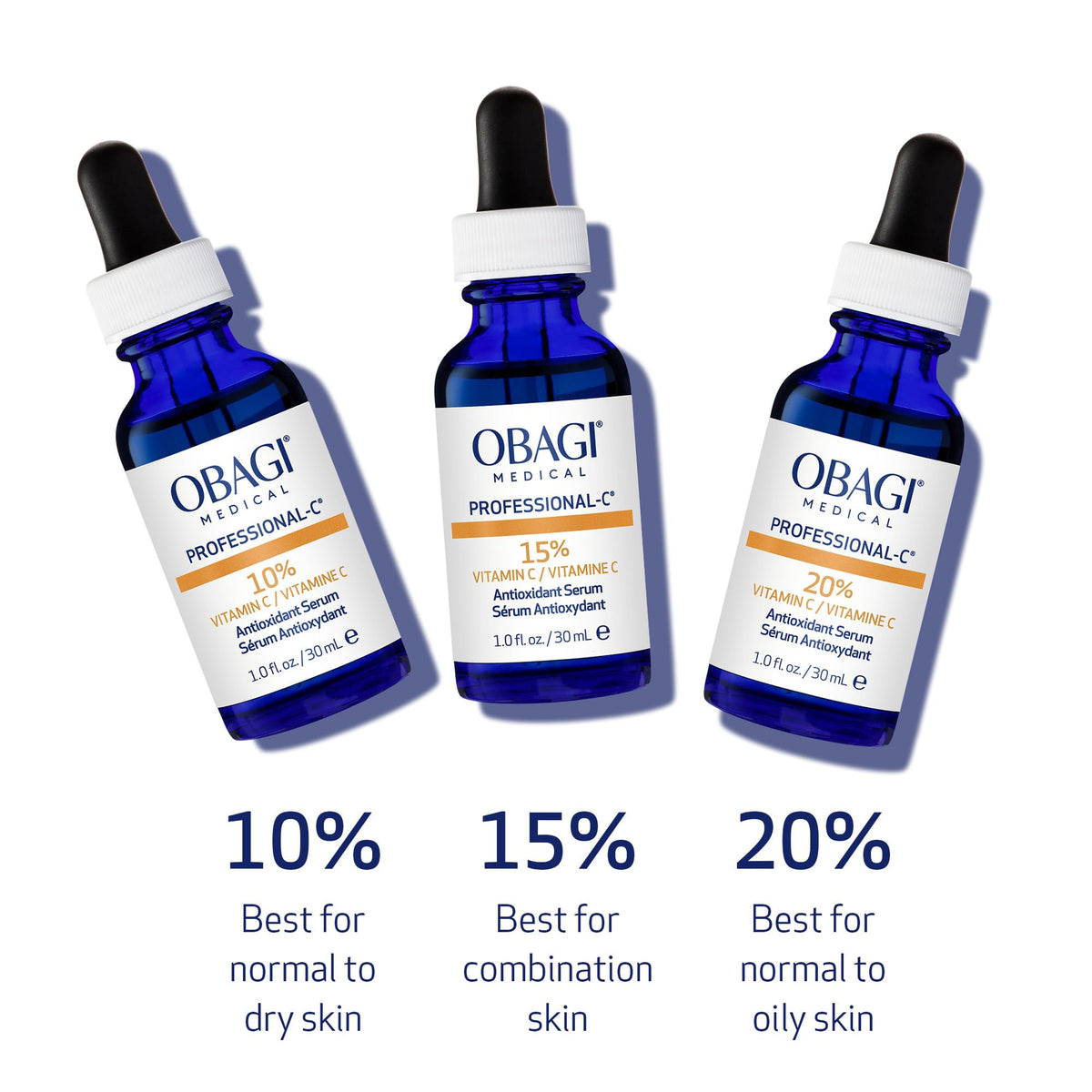 Obagi Medical Professional C Serum 20% packaging with dimensions